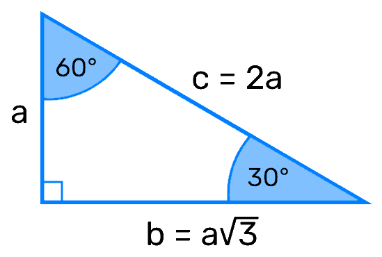 A 30 60 90 triangle showing angles and side lengths proportional to Side A